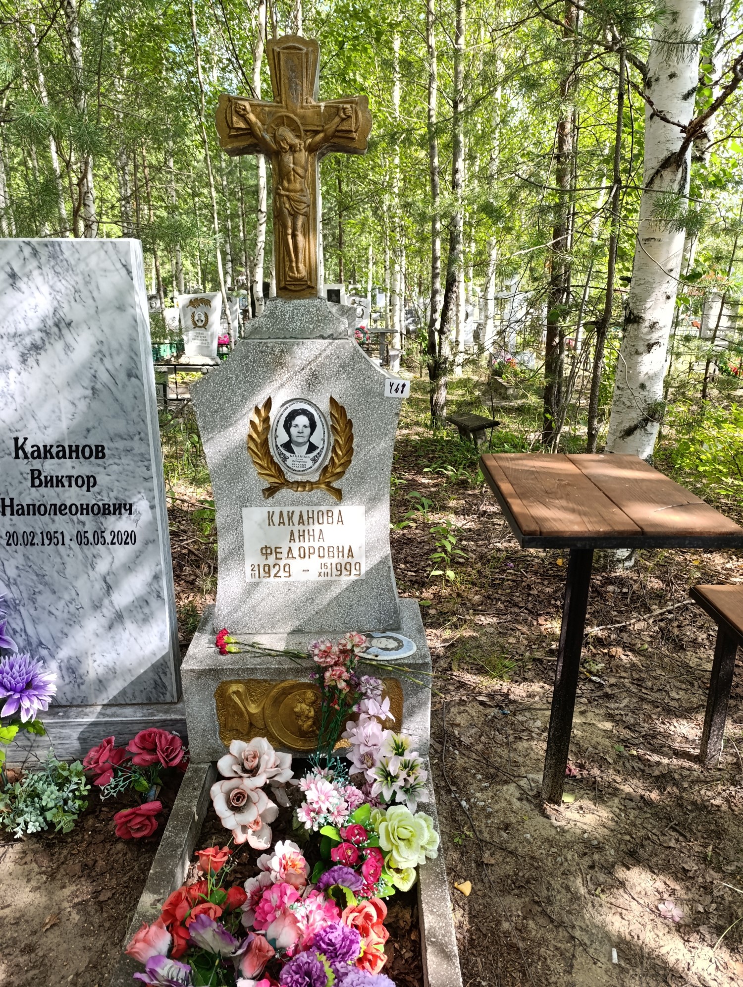 Каканова Анна Федоровна