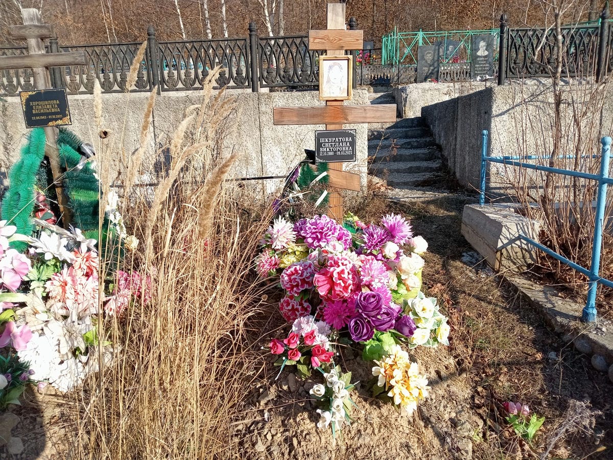 Шкуратова Светлана Викторовна