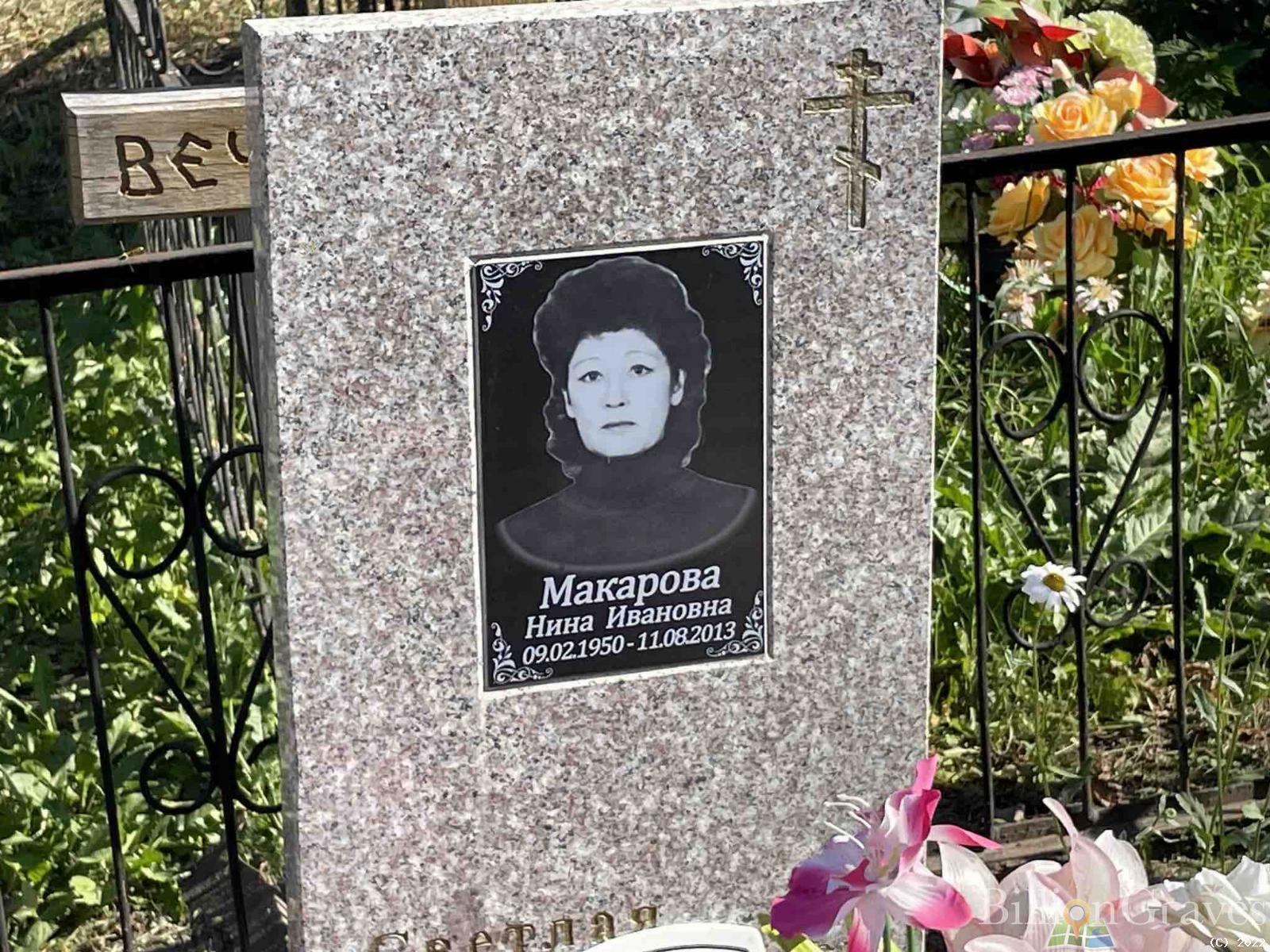Макарова Нина Ивановна