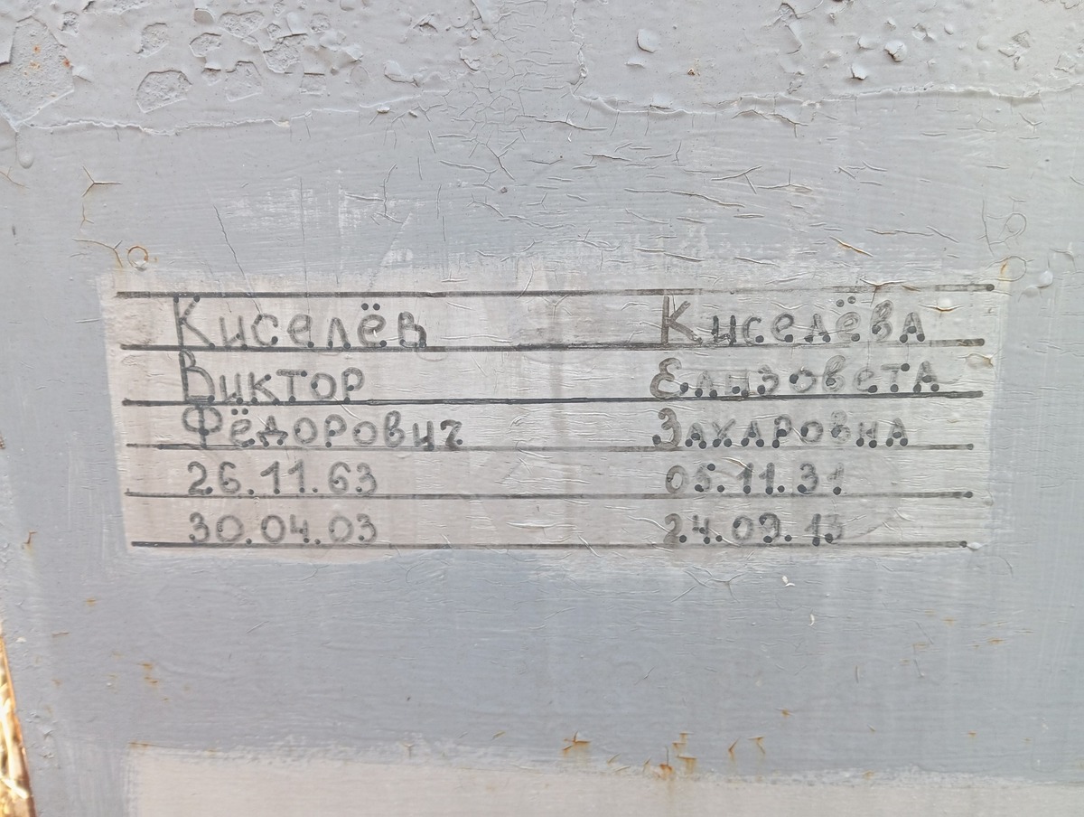 Киселева Елизавета Захаровна