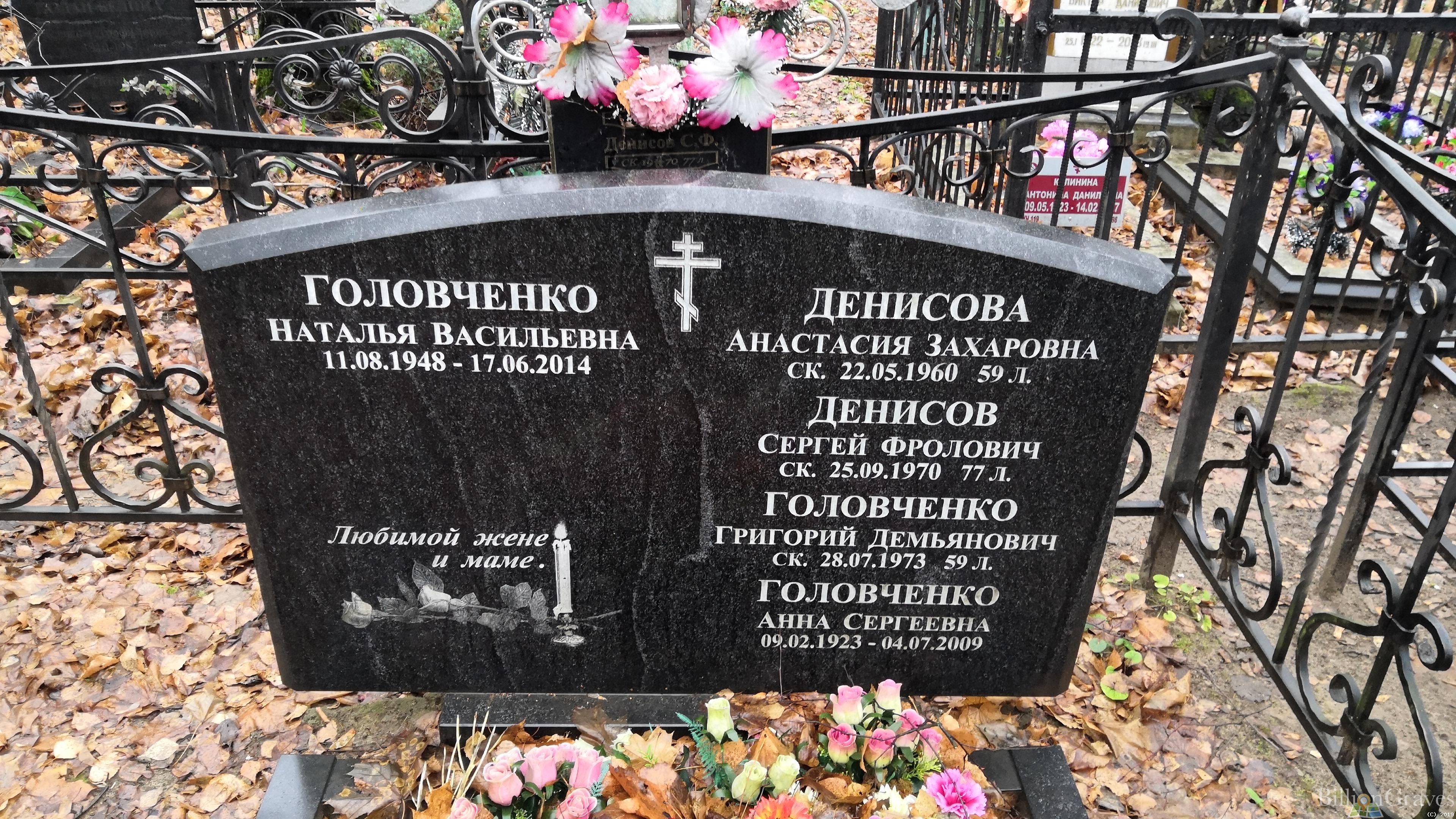 Головченко Анна Сергеевна