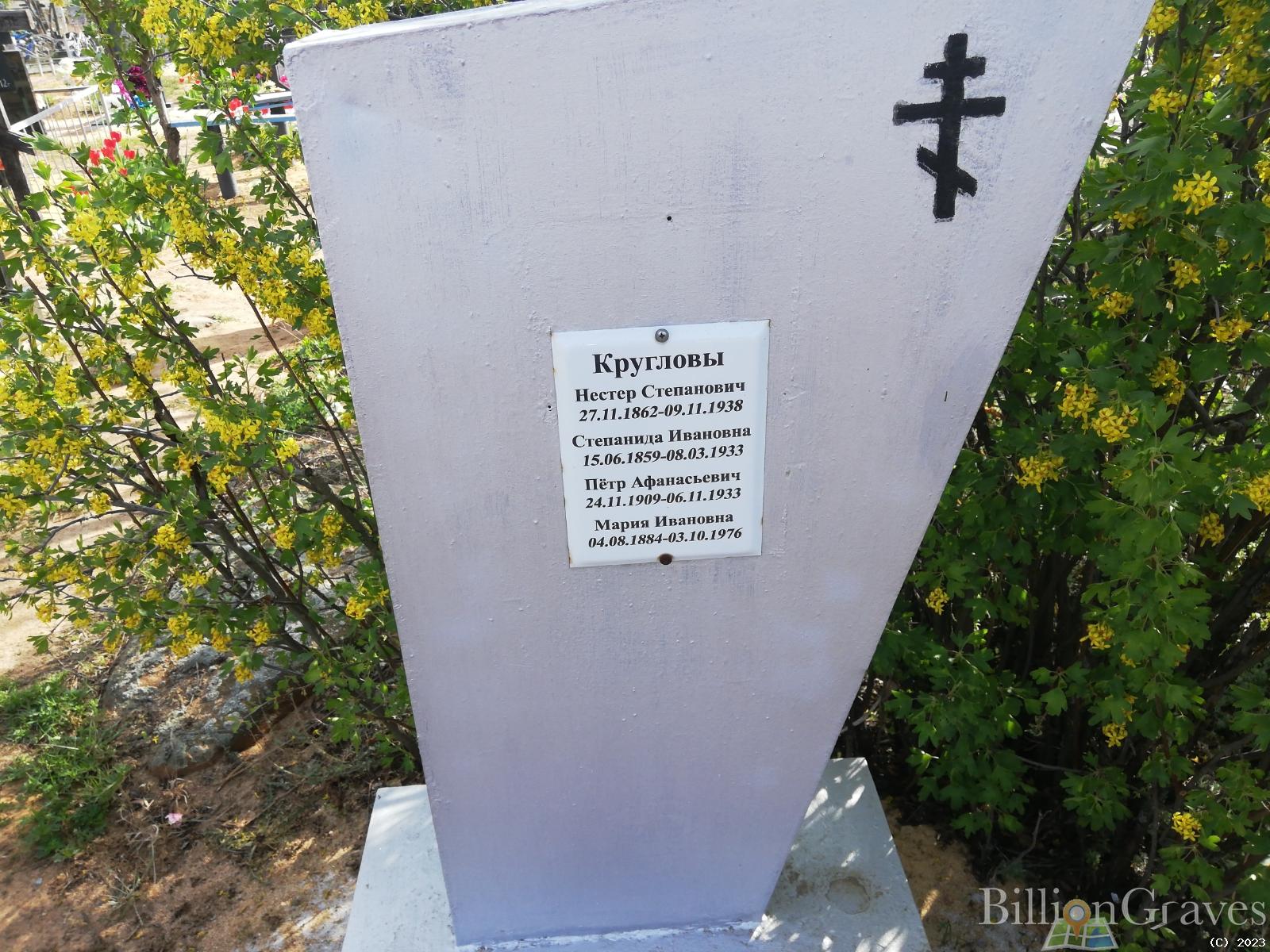 Круглов Нестер Степанович
