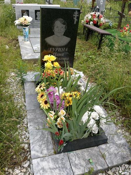 Гурина Нина Васильевна