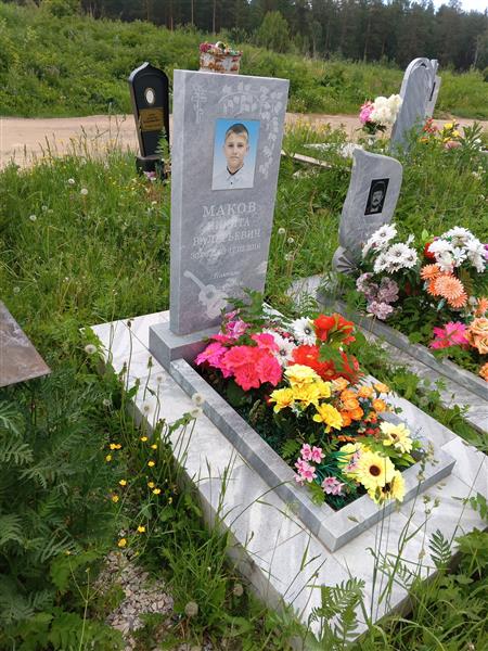 Маков Никита Валерьевич