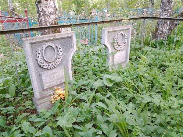 Магоров Гийк