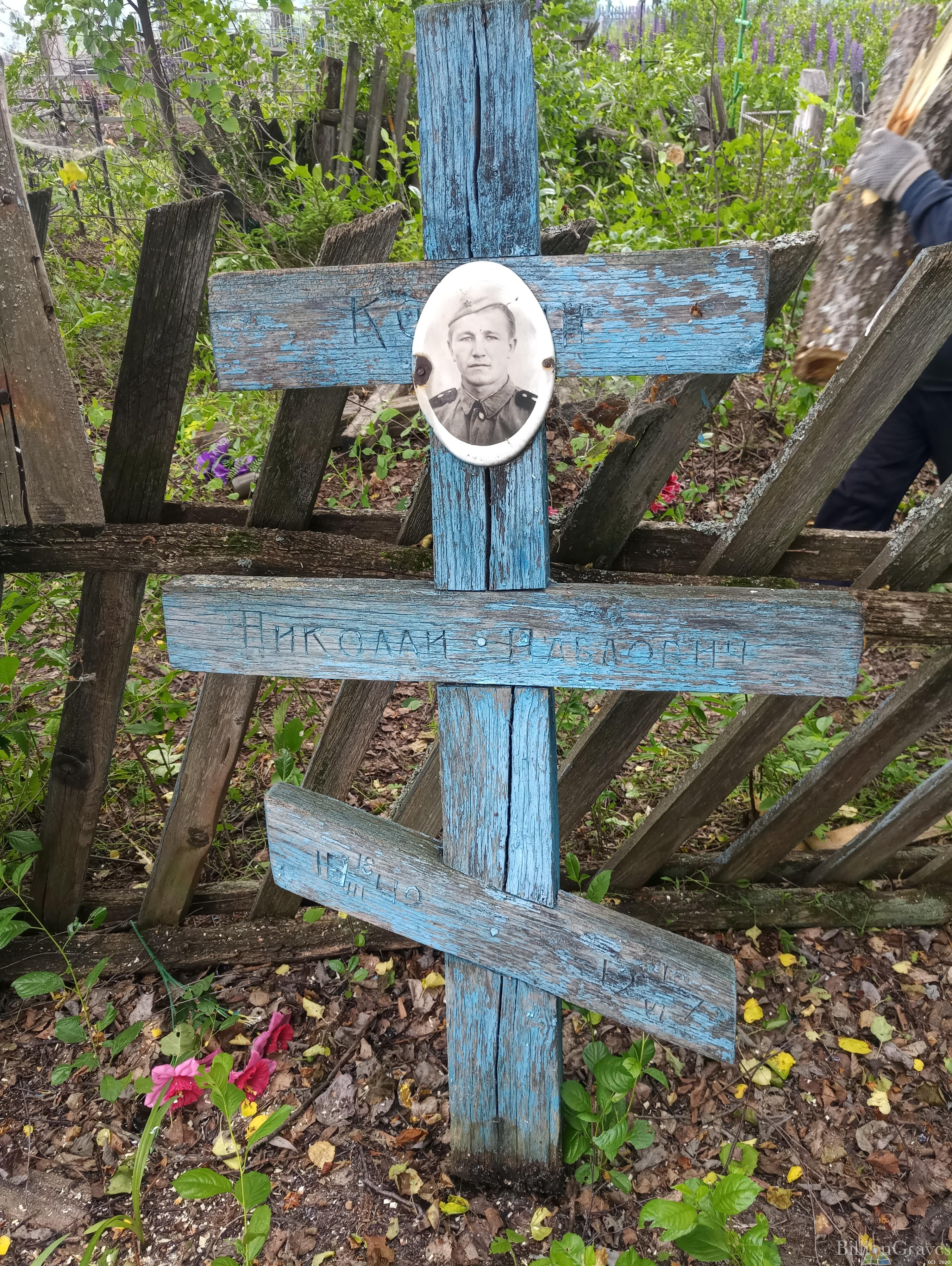 Кузьмин Николай Павлович