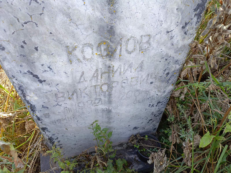 Козлов Даниил Викторович