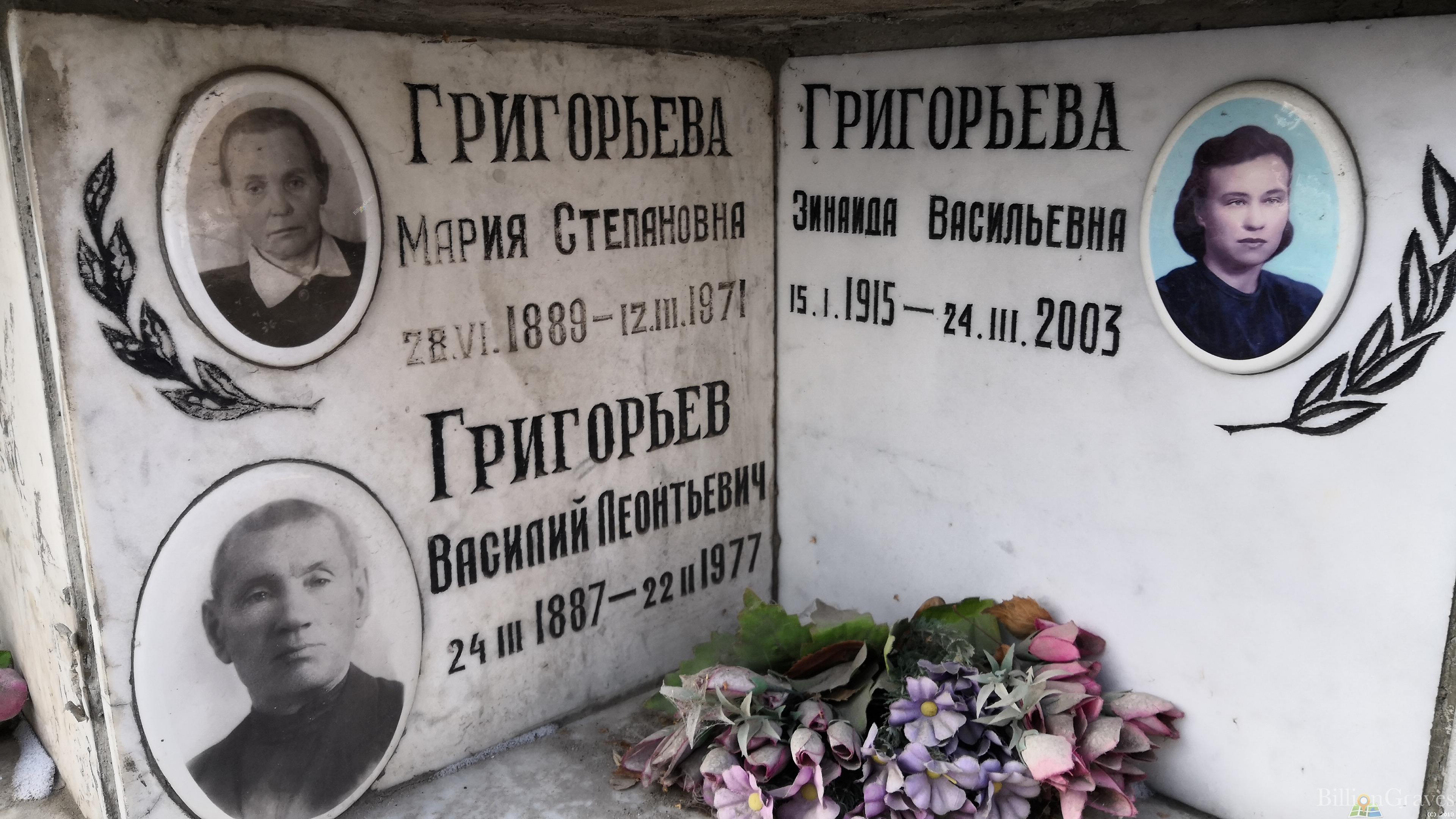 Григорьева Зинаида Васильевна