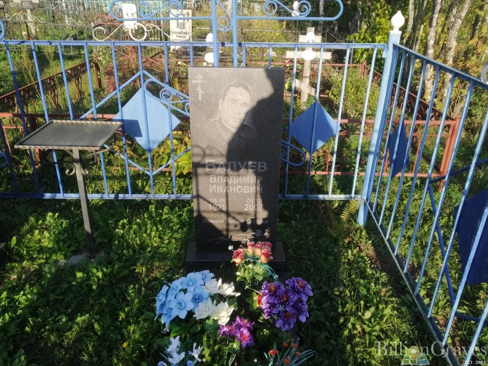 Балуев Владимир Иванович
