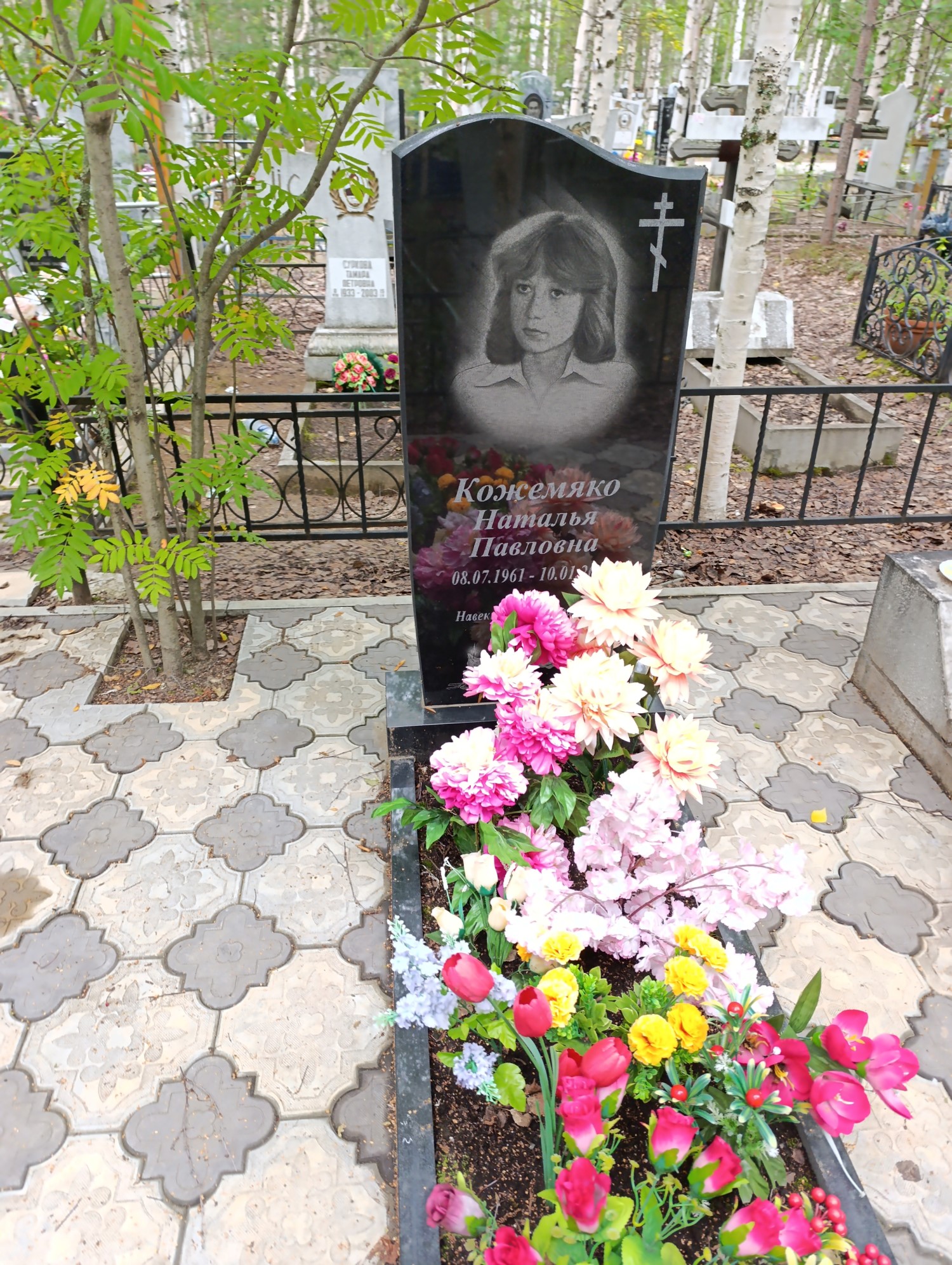 Кожемяко Наталья Павловна