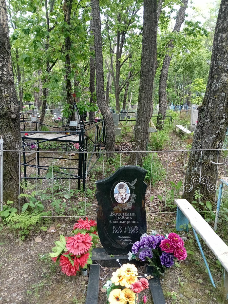 Боченина Любовь Владимировна