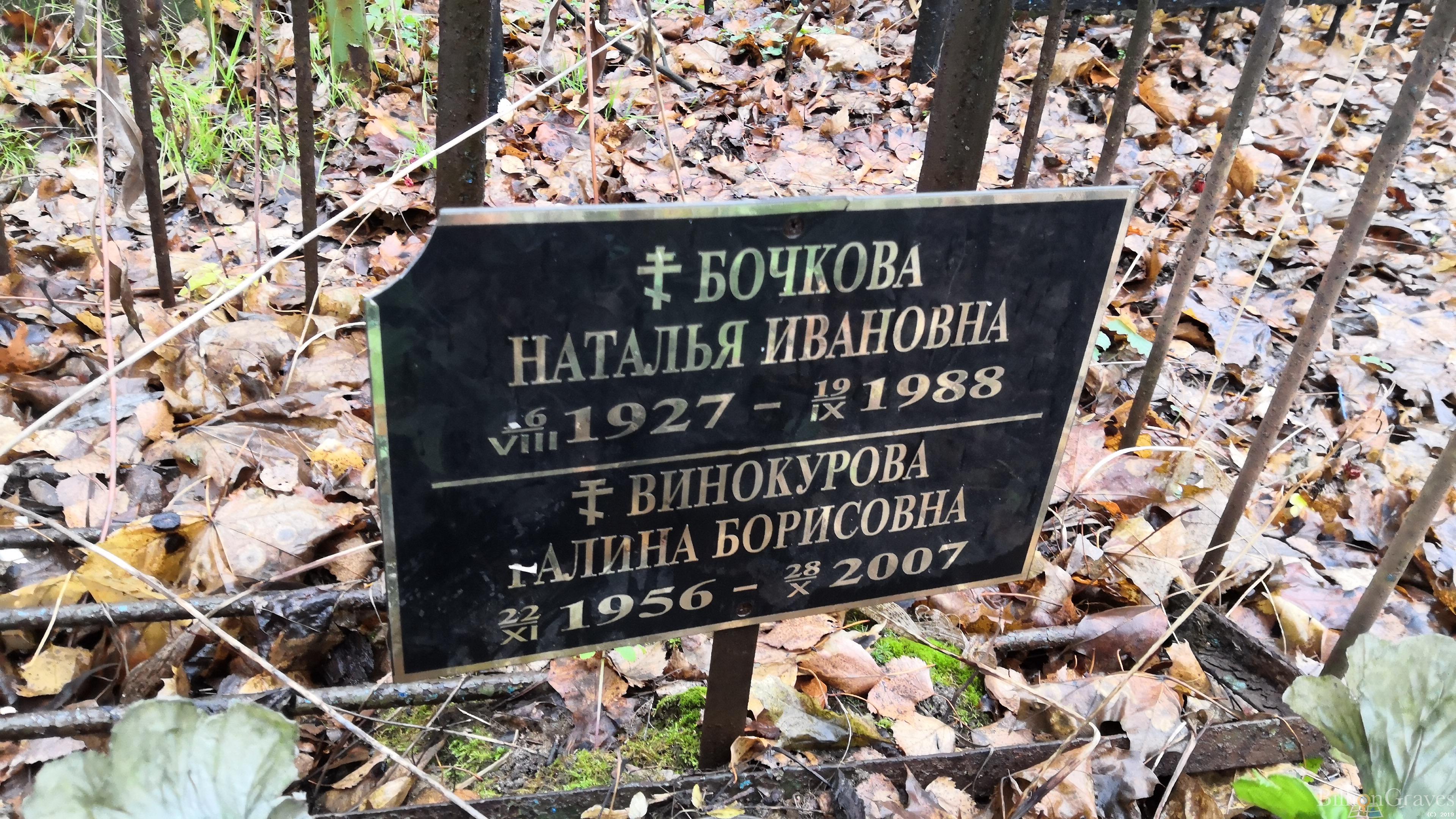 Винокурова Галина Борисовна