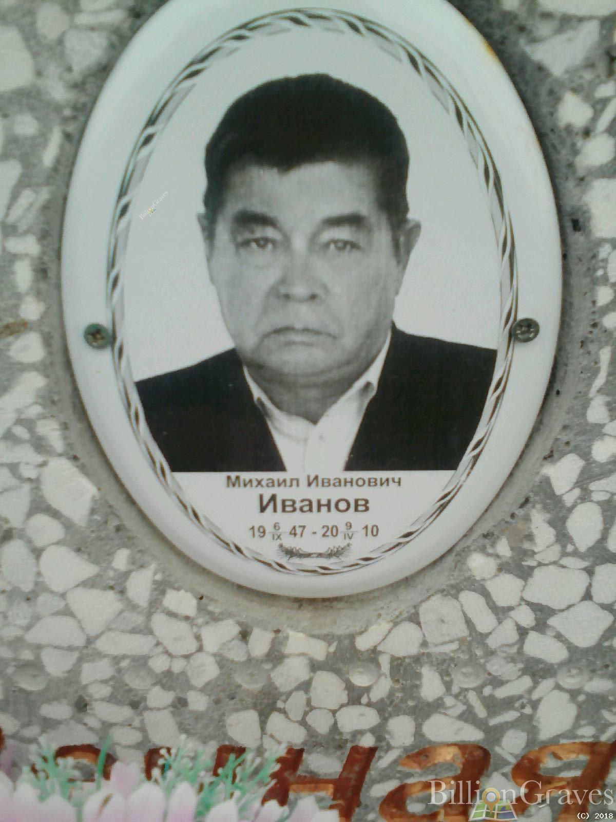 Иванов Михаил Иванович