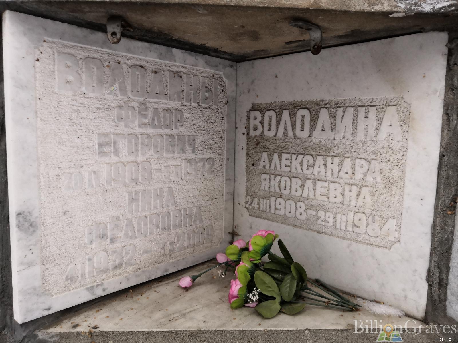 Володин Фёдор Егорович