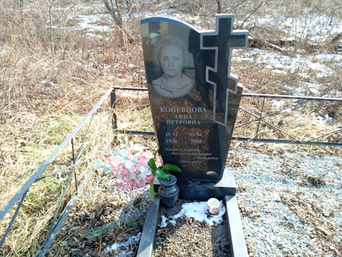 Коневцова Анна Петровна