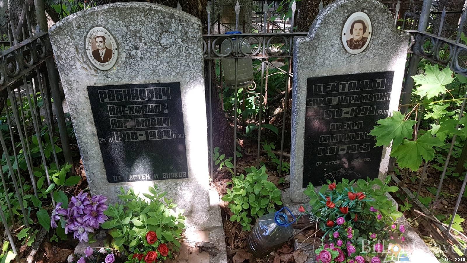 Рабинович Александр Абрамович