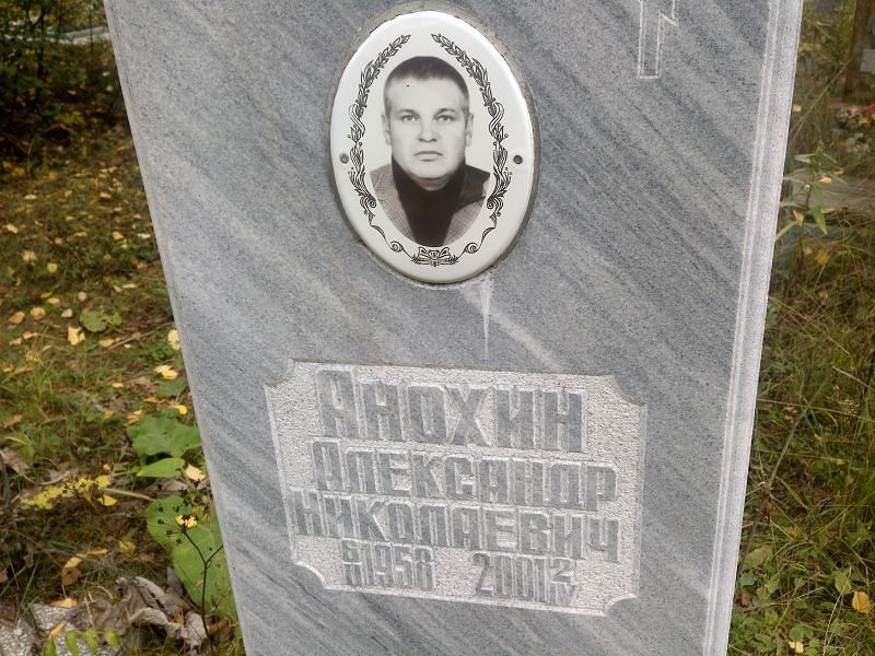 Анохин