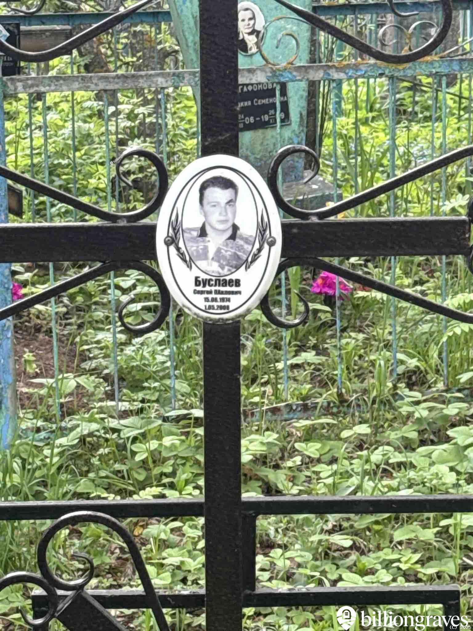Буслаев Сергей Павлович
