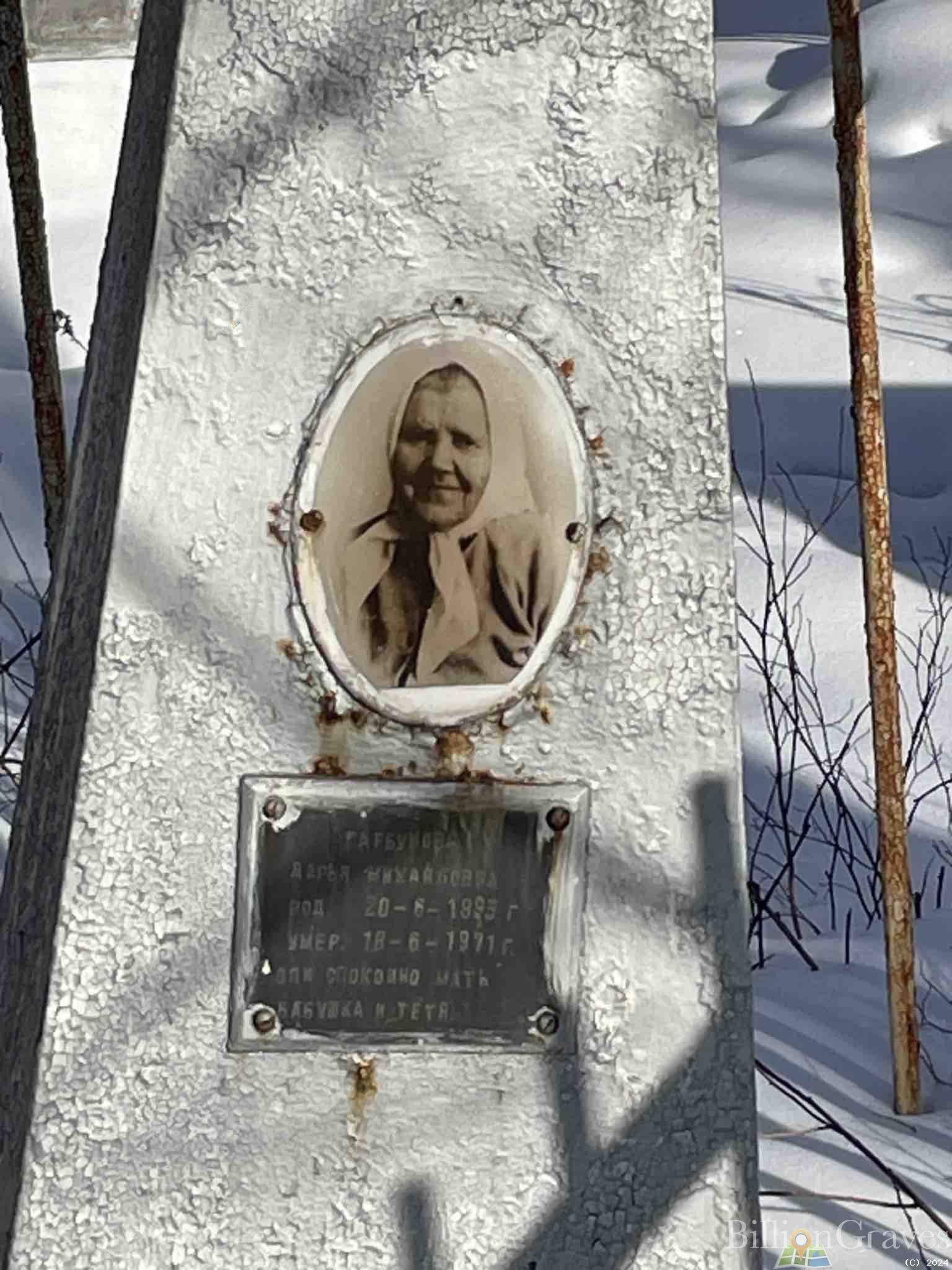 Гарбунова Дарья Михайловна