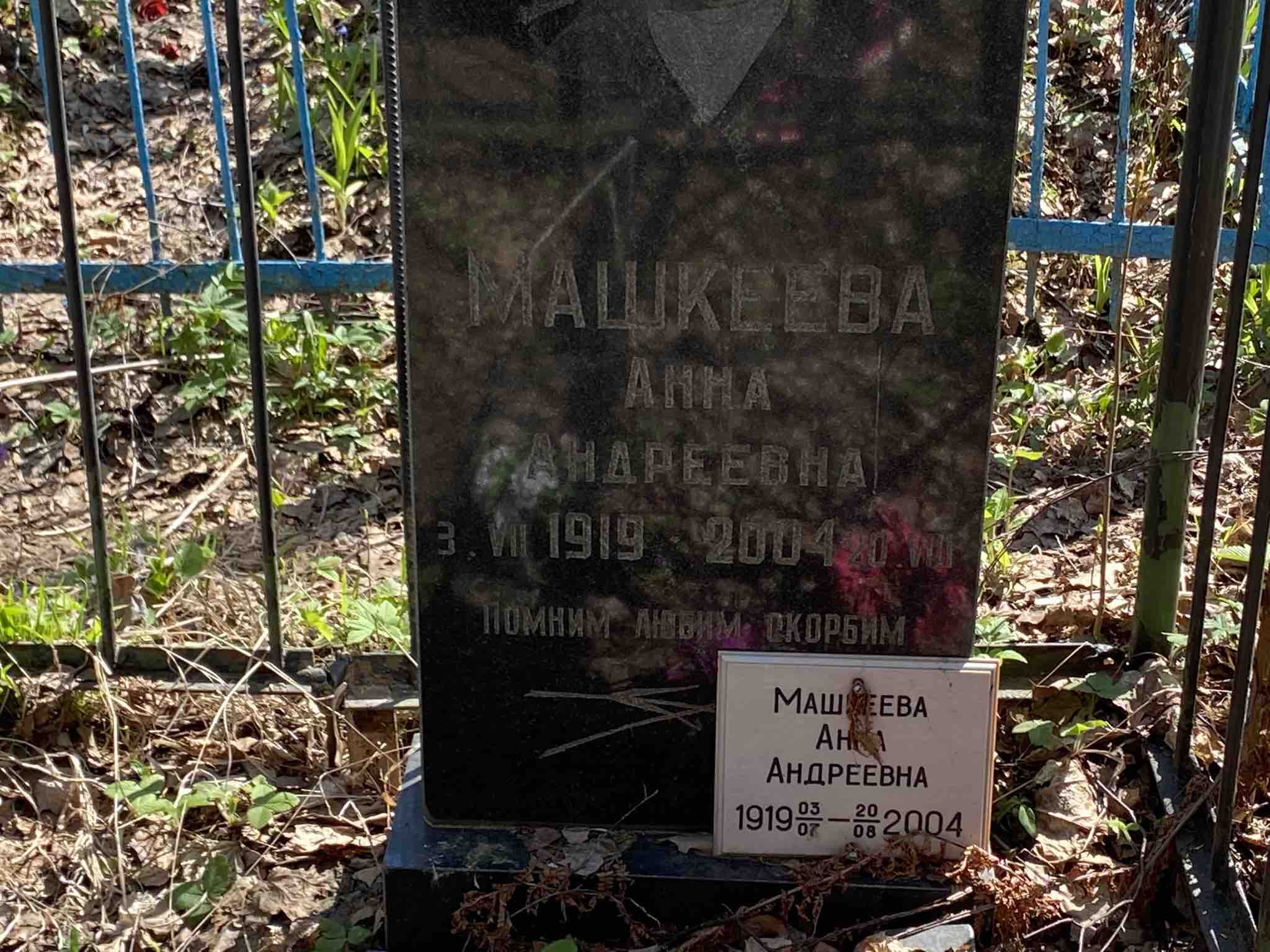 Машкеева Анна Андреевна