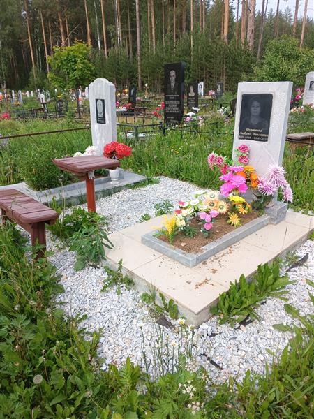 Шуравина Любовь Павловна