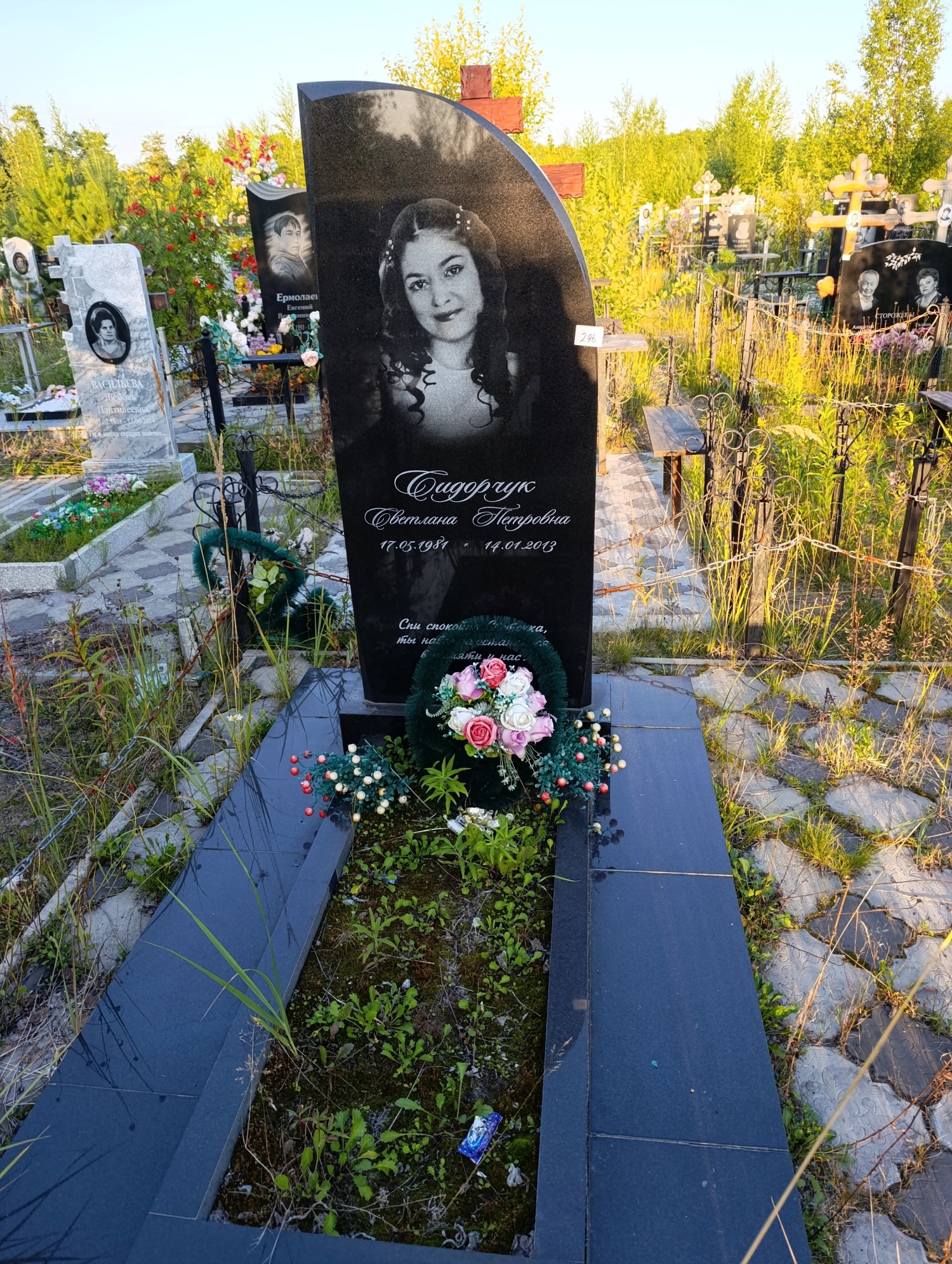 Сидорчук Светлана Петровна
