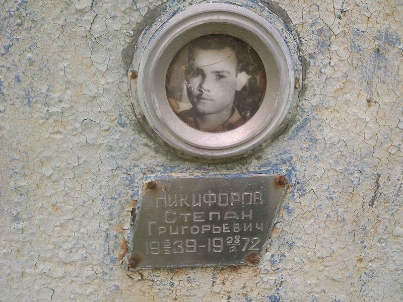 Никифоров
