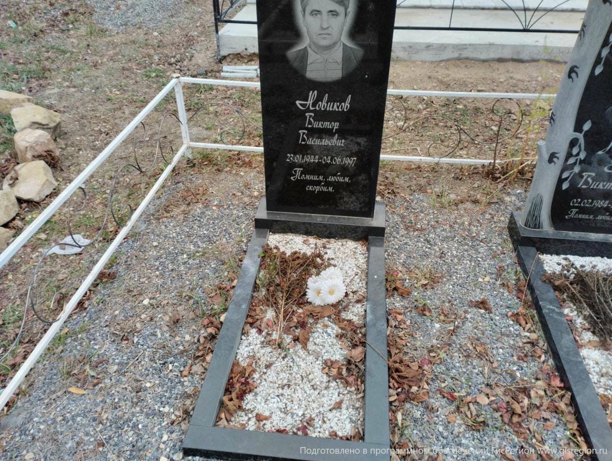 Новиков Виктор Васильевич