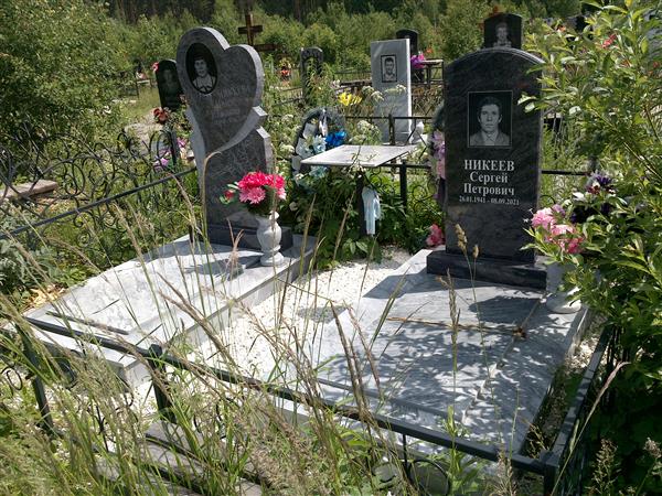 Никеева Нина Ивановна
