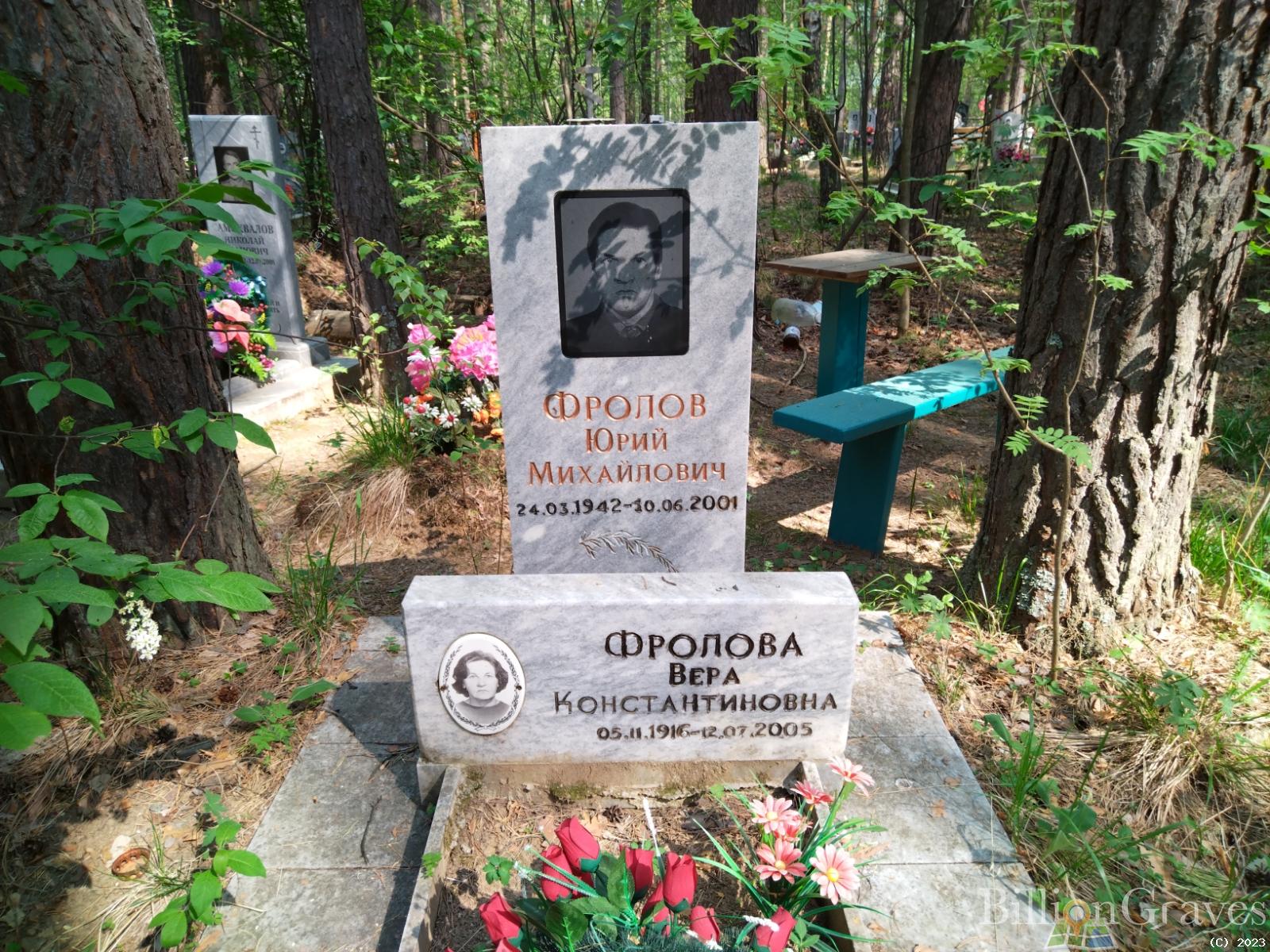 Фролов Юрий Михайлович
