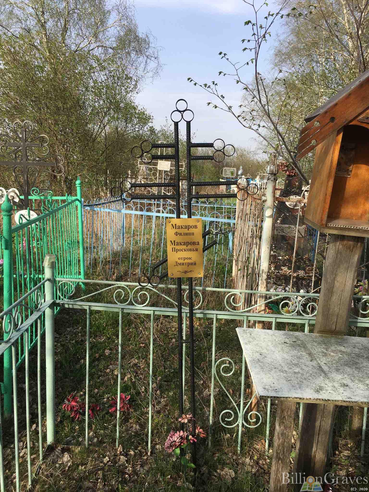 Ложкина Мария Филипповна