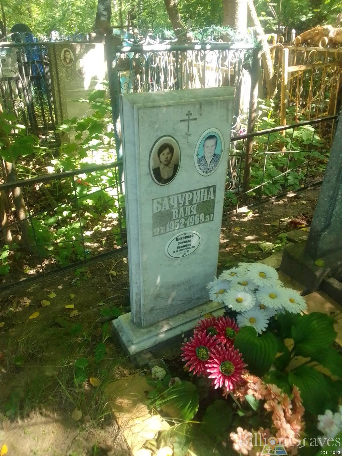 Бачурина Валя