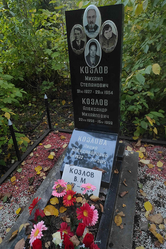 Козлов В. М.