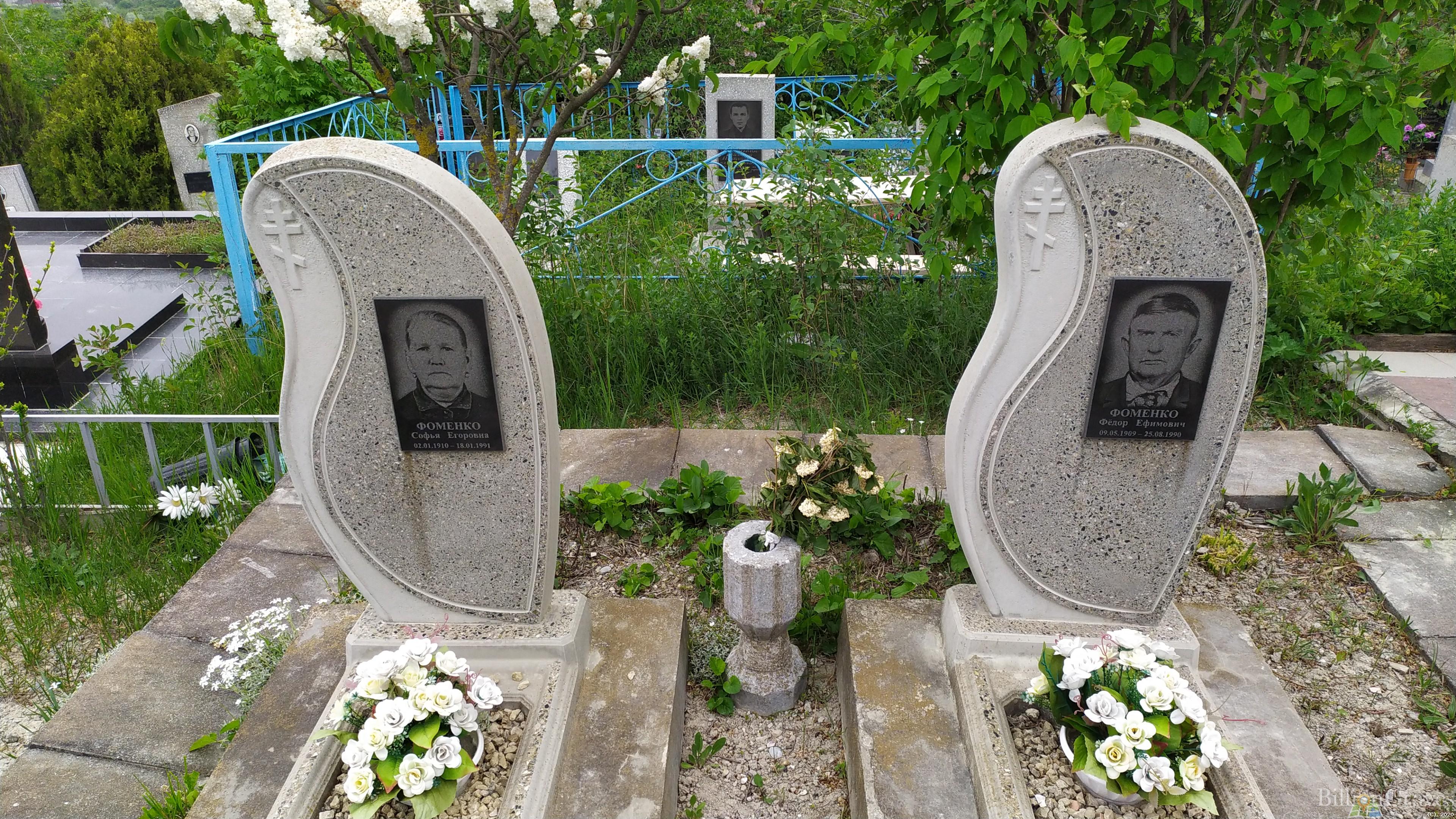 Фоменко Софья Егоровна