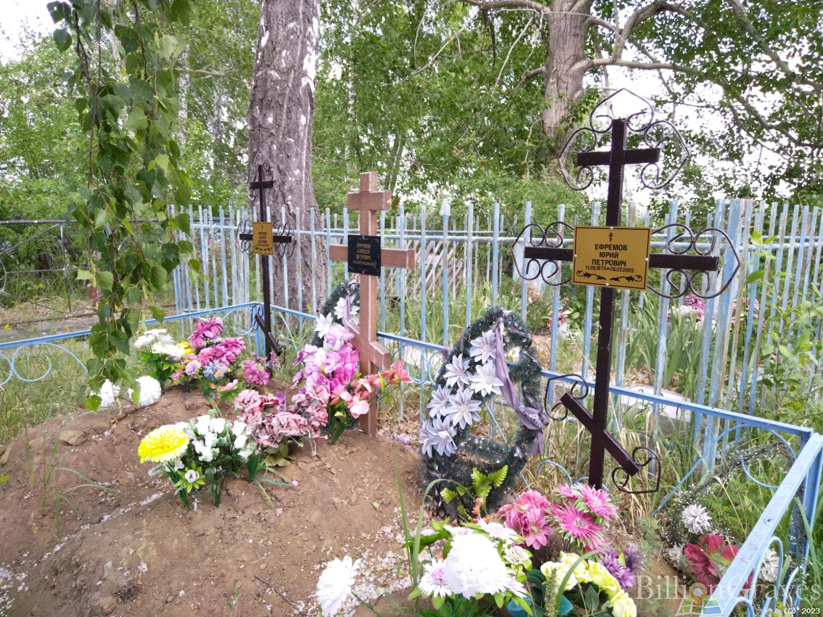 Ефремов Андрей Петрович