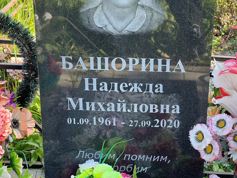 Башорина