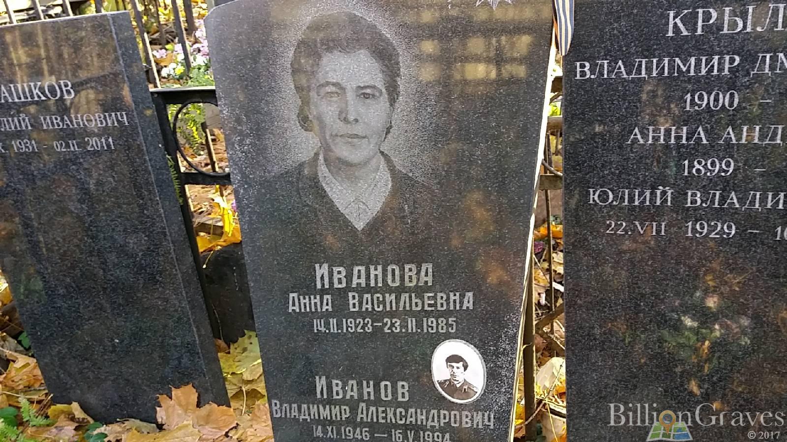 Иванов Владимир Александрович