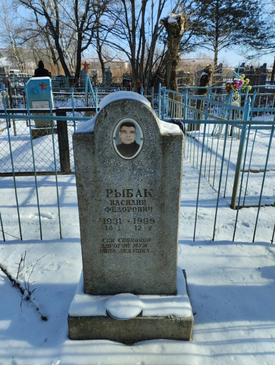 Рыбан Василий Федорович