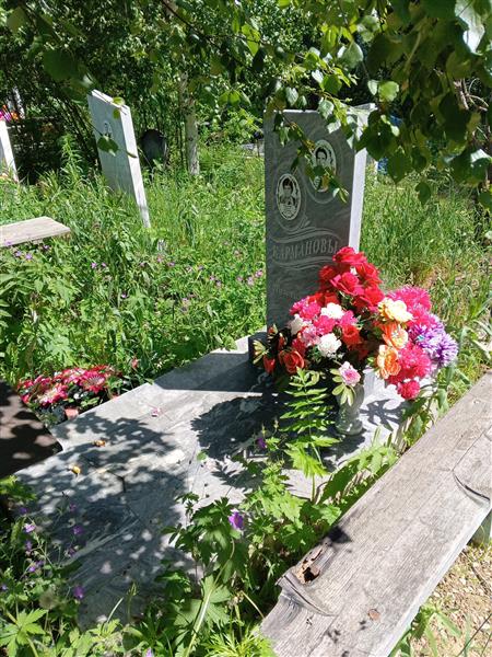 Карманова Ираида Ивановна