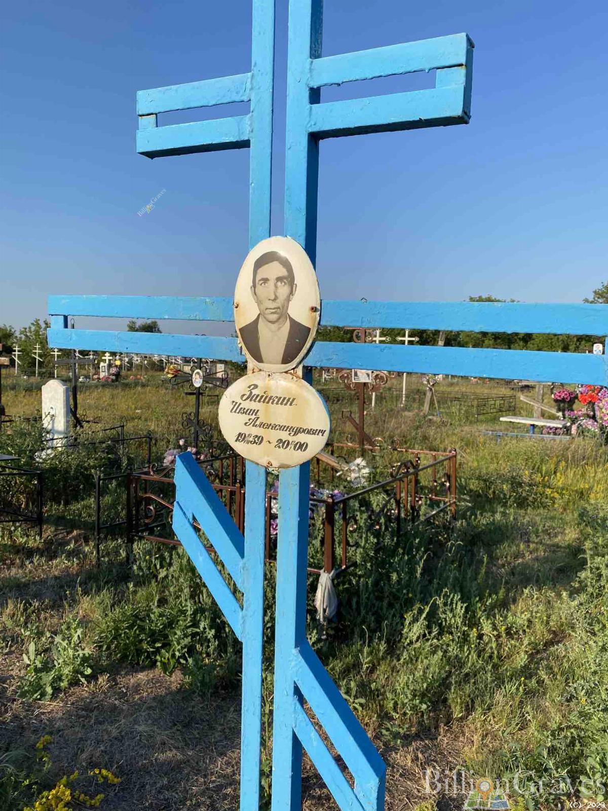 Зайкин Иван Александрович