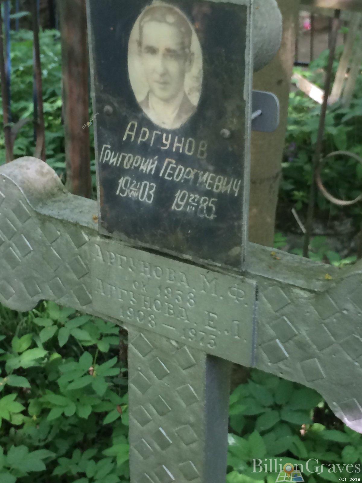 аргунов григорий георгиевич
