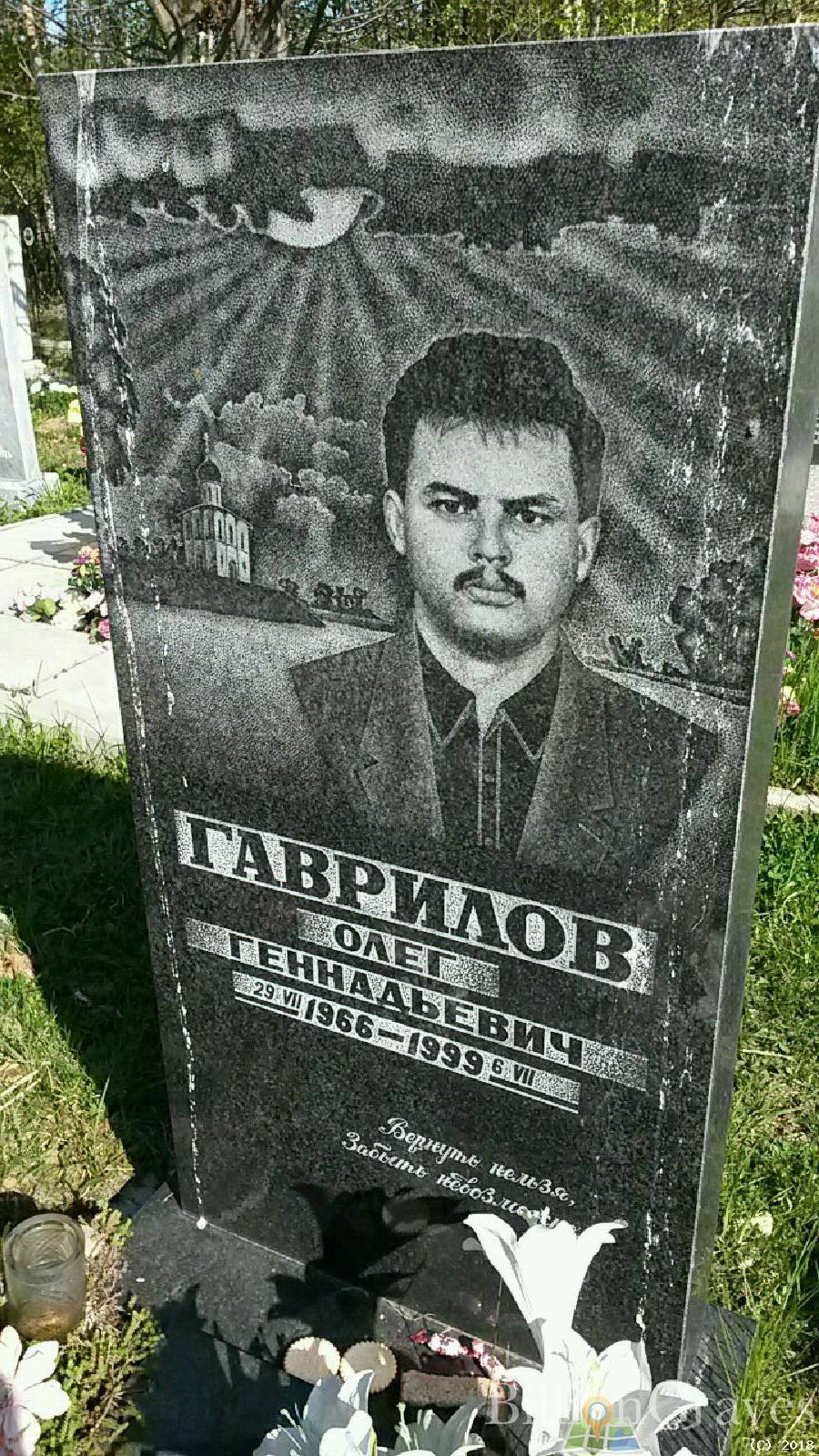 Гаврилова Галина Петровна