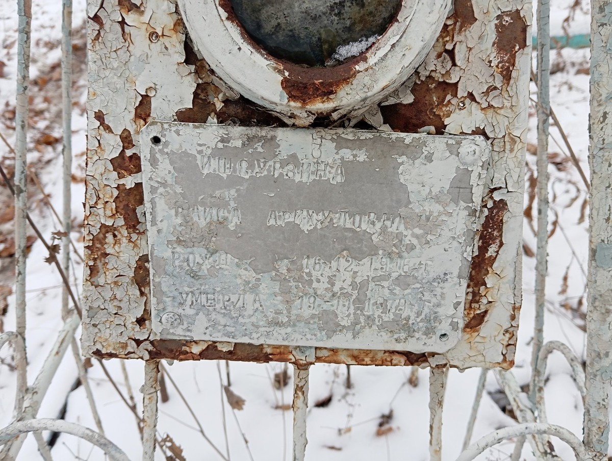 Ишсурзина Раиса Аркхуловна