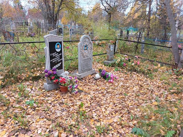 Потанин Виктор Александрович