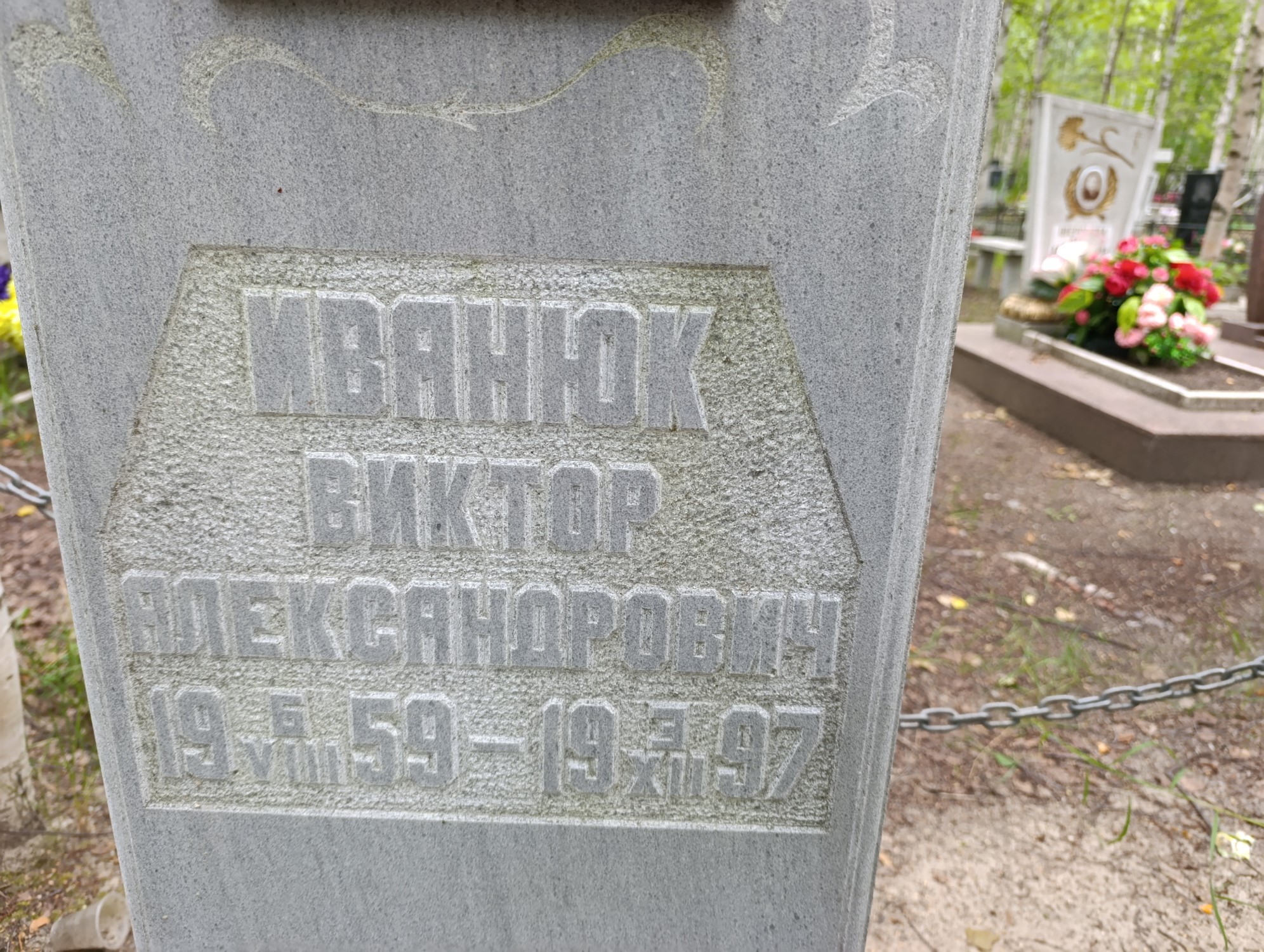 Иванюк Виктор Александрович