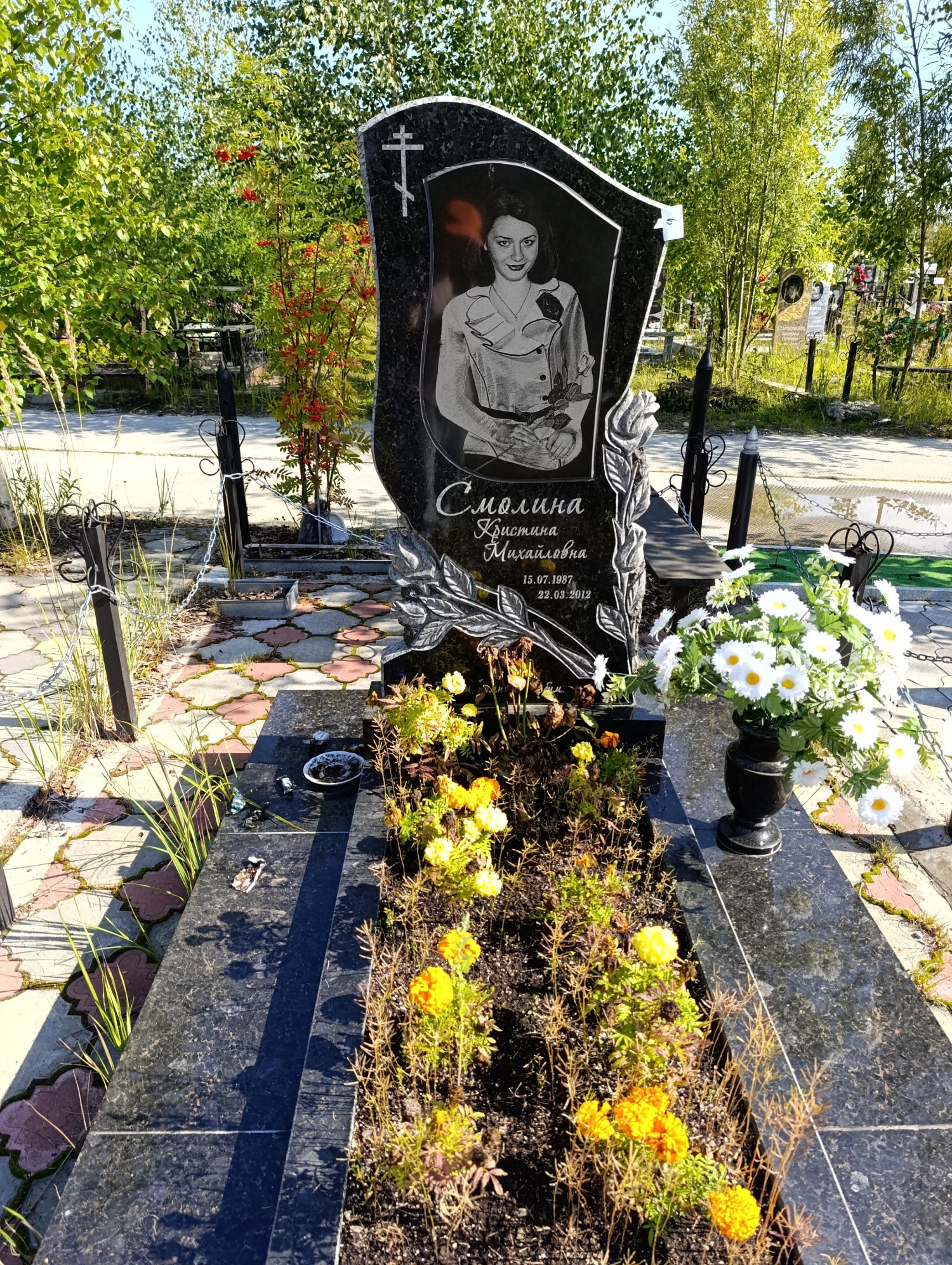Смолина Кристина Михайловна