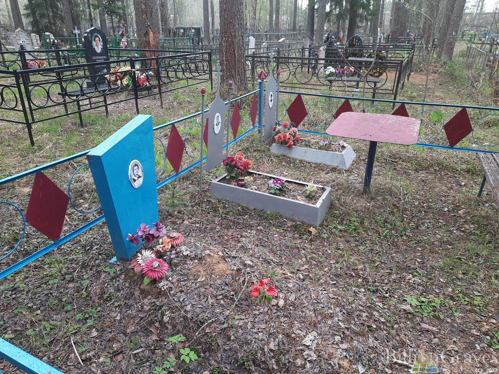 Лобанова Ольга Сергеевна