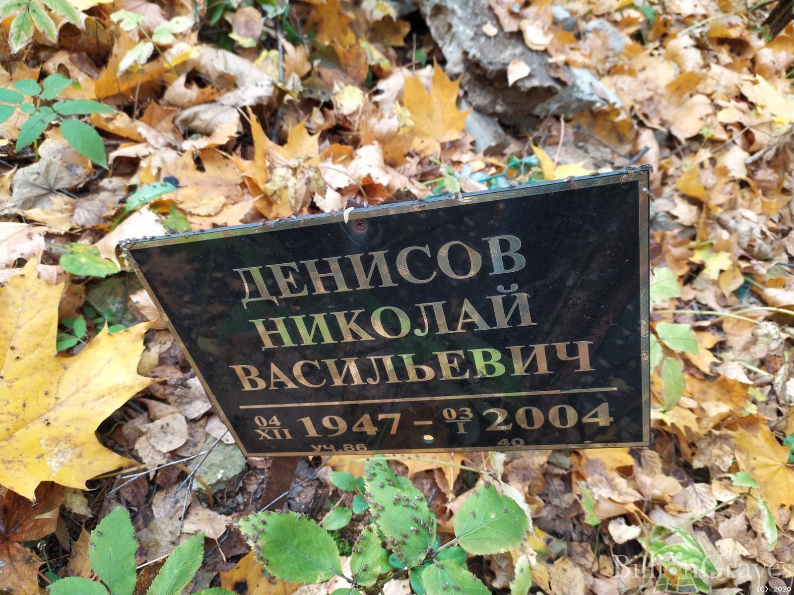 Денисов Николай Васильевич