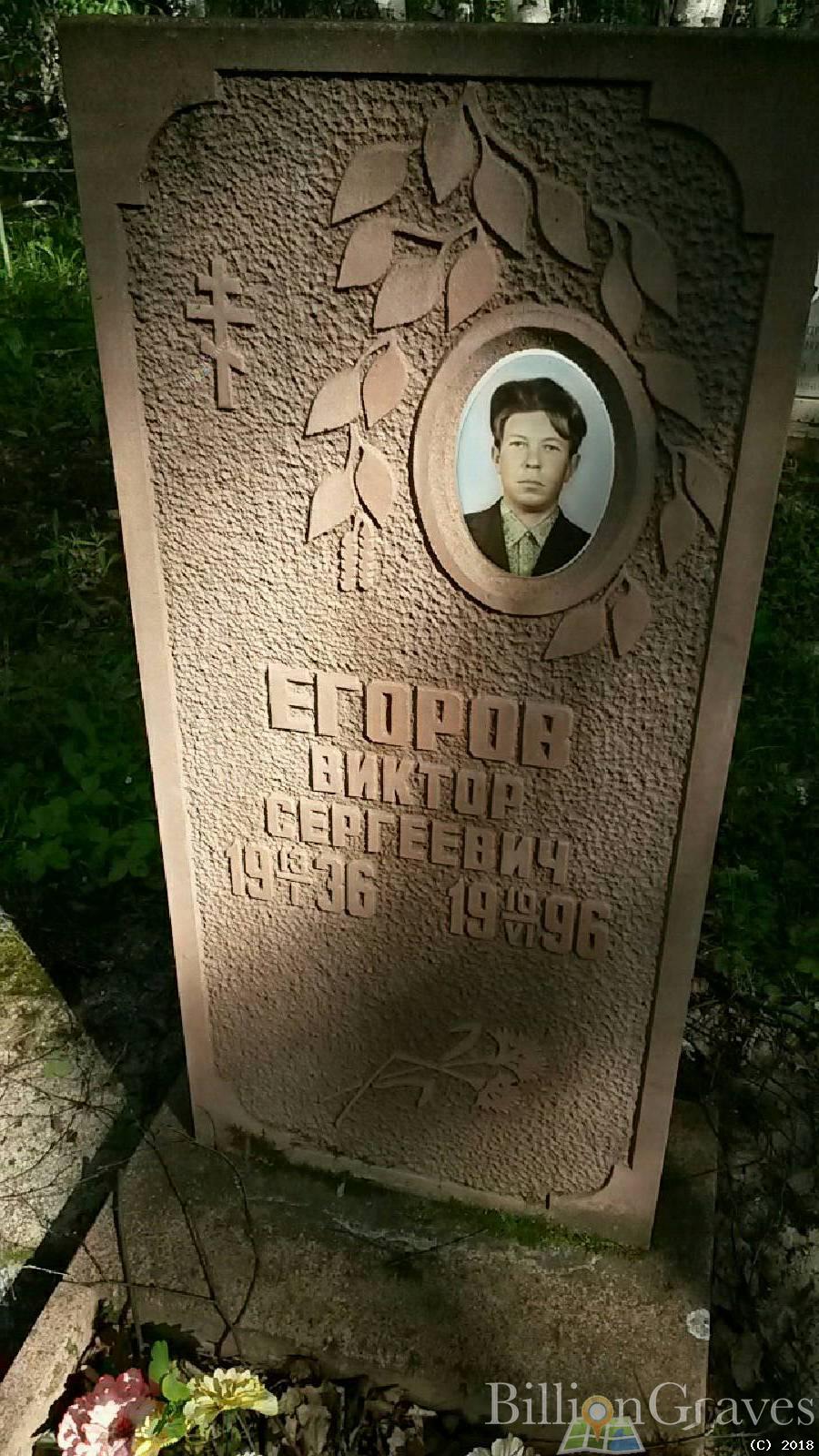 Егоров Виктор сергеевич