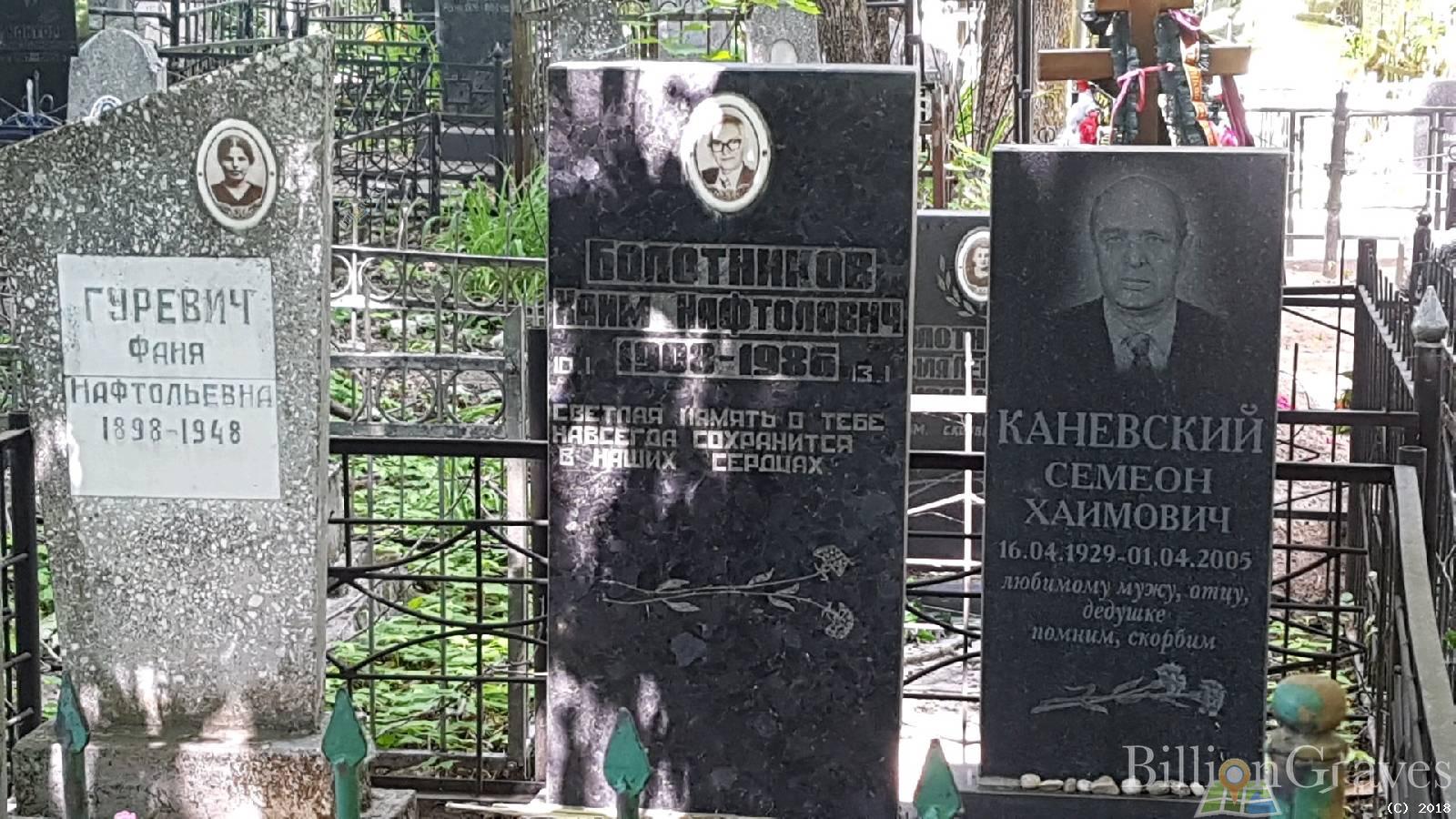 Каневский Семеон Хаимович